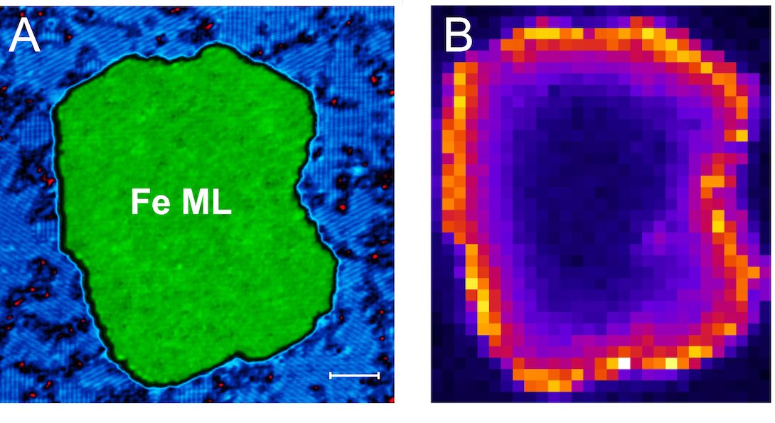 Side-by-side images of subatomic particles. Image A on the left shows an irregular green shape labeled Fe ML on a blue and black background. Image B on the left shows the same shape with a bright outline and progressively darker center.