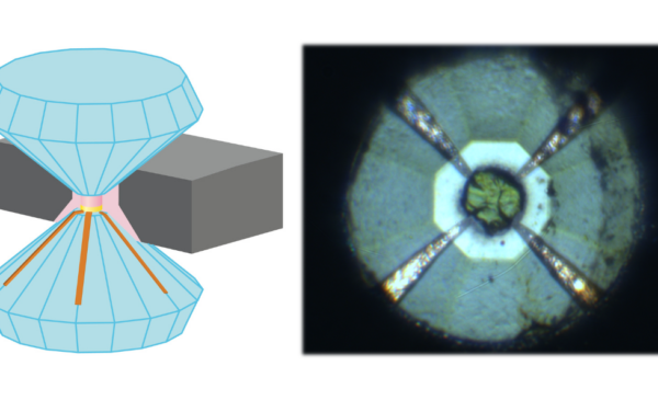 Researchers used a diamond anvil cell to subject sulfur to over 1 million atmospheres of pressure in order to analyze its superconductive properties. (Graphic/Image: Kui Wang)